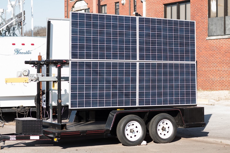 Solar Mobile Panels